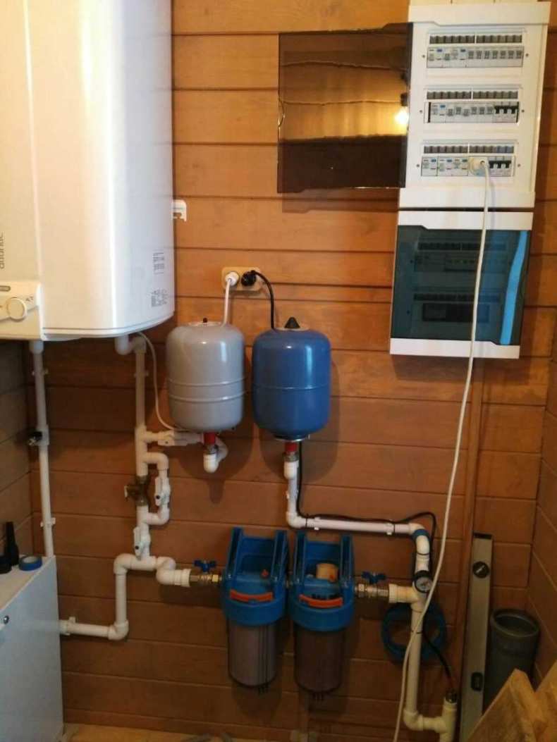 Как провести воду в частный дом: разводка воды через тройник из скважины к центральному водопроводу своими руками