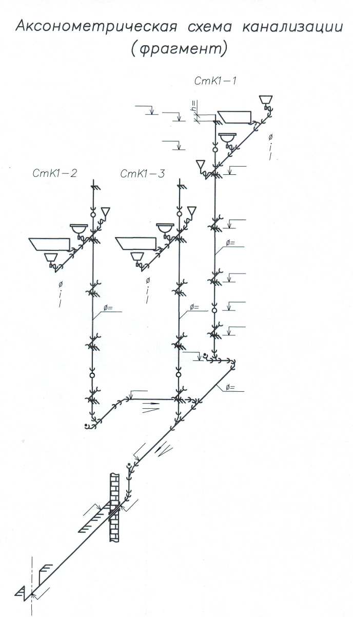 Инструкция установки канализационной трубы наружной и внутренней системы
