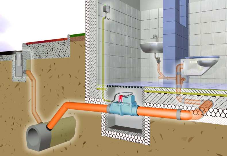 Принципы монтажа канализации из пластиковых труб